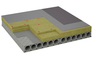 considerations of Castle Eaton flat roofing insulation